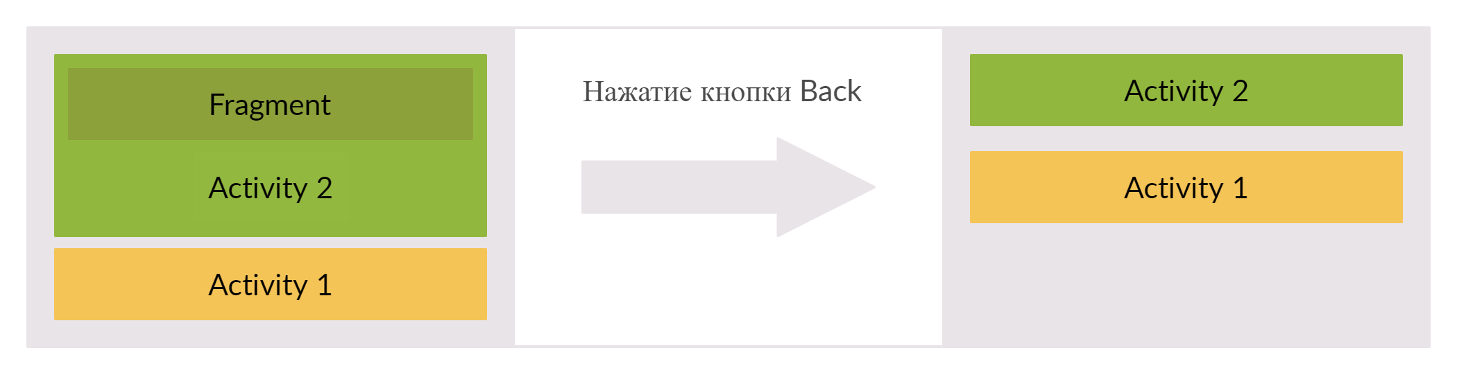 что такое таск в программировании. картинка что такое таск в программировании. что такое таск в программировании фото. что такое таск в программировании видео. что такое таск в программировании смотреть картинку онлайн. смотреть картинку что такое таск в программировании.